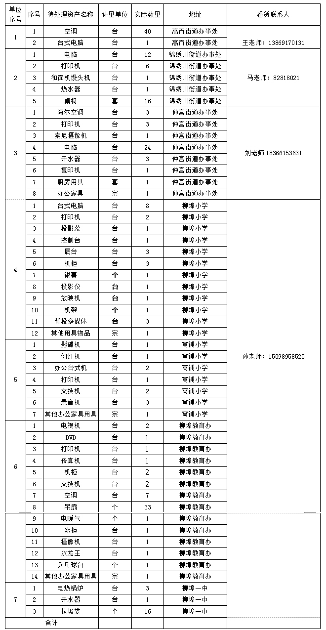 清單.jpg 清單.jpg